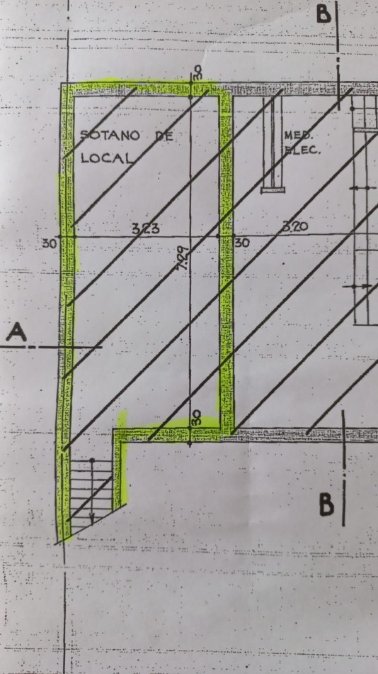 Excelente Local  zona Centro